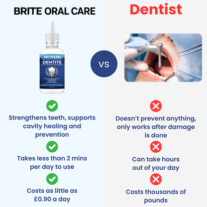 Hydroxyapatite Remineralizing Tooth Armor