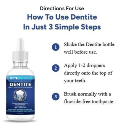 Hydroxyapatite Remineralizing Tooth Armor