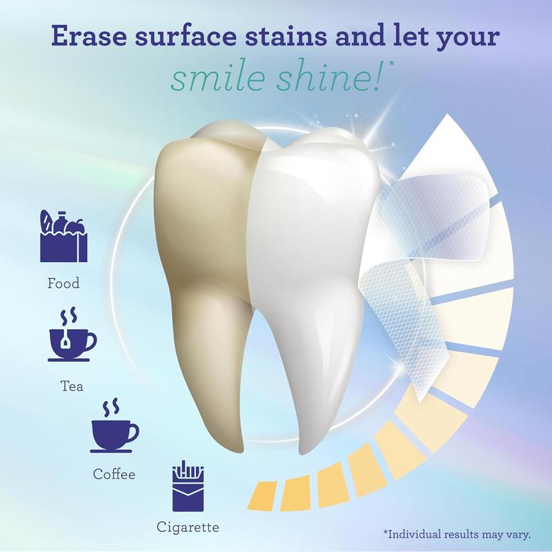 Brite Whitening Strips