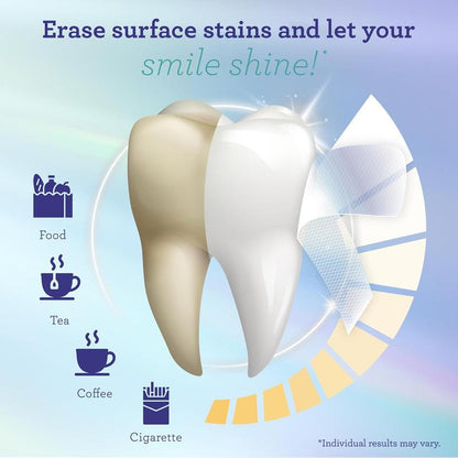 Brite Whitening Strips
